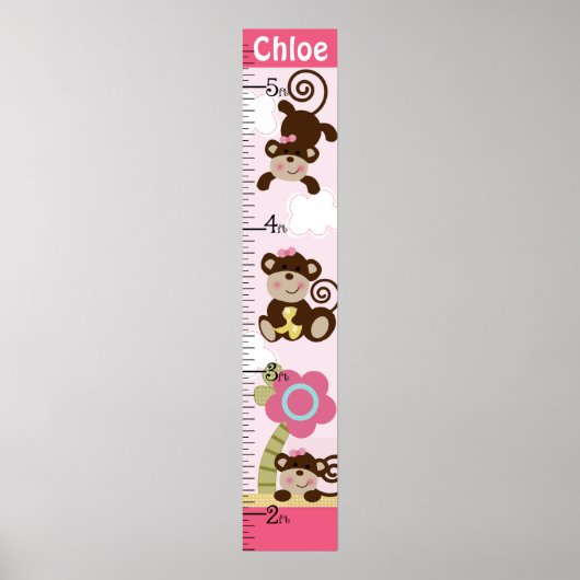 De Melanie Monkey Girl Groeigrafiek houdt op 8x44! Poster (Voorkant)