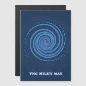 De melkweg (Voorkant / Achterkant)