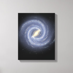 De melkweg (geannoteerd) canvas afdruk