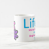 De memorabele momenten van het leven beginnen met  koffiemok (Center)