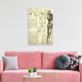 De menselijke anatomie van Leonardo da Vinci Manne Canvas Afdruk (Insitu (Woonkamer))
