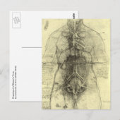 De menselijke anatomie van Leonardo da Vinci, Vrou Briefkaart (Voorkant / Achterkant)