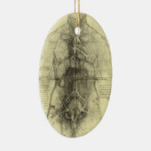 De menselijke anatomie van Leonardo da Vinci, Vrou Keramisch Ornament (Rechts)