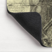 De menselijke anatomie van Leonardo da Vinci, Vrou Muismat (Hoek)