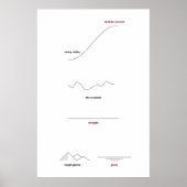 De Messiah Poster (Voorkant)