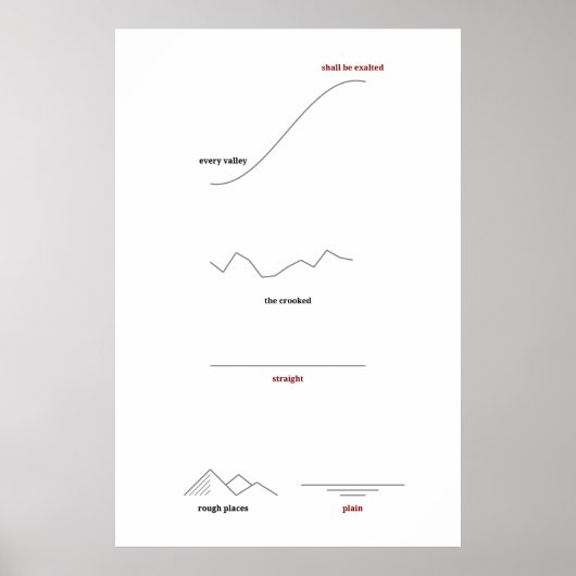 De Messiah Poster (Voorkant)