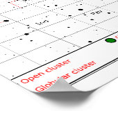 De Messier maakt bezwaar tegen het Celsius Sterra Poster (Hoek)