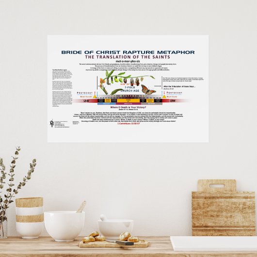 De metamorfose van de Christus-bride Poster (Keuken)