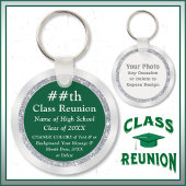 De middelbare school geeft de voorkeur aan ideeën. sleutelhanger