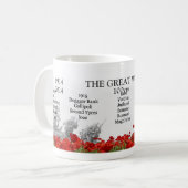 De middeleeuwse Grote Oorlog Koffiemok (Voorkant links)