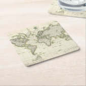 De middenbarometer kartonnen onderzetters (Schuin)