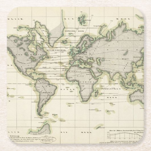 De middenbarometer kartonnen onderzetters (Voorkant)