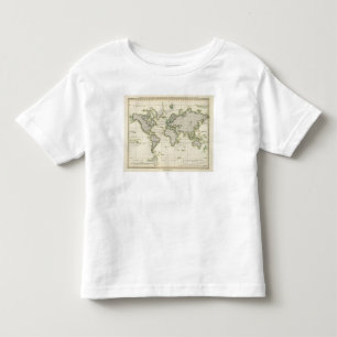 De middenbarometer kinder shirts