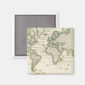 De middenbarometer magneet (Voorkant / Achterkant)