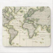 De middenbarometer muismat (Voorkant)