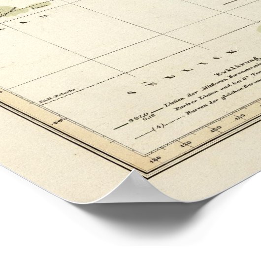 De middenbarometer poster (Hoek)