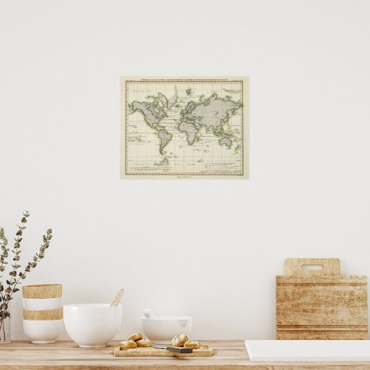 De middenbarometer poster (Keuken)