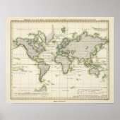 De middenbarometer poster (Voorkant)