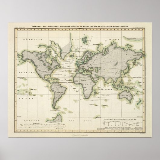 De middenbarometer poster (Voorkant)