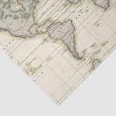 De middenbarometer tissuepapier (Detail)