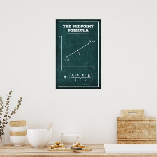 De middenpuntformule poster (Keuken)