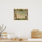 De mijnwerkers pionier tien geboden van 1849 poster (Keuken)