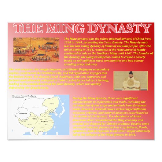 De Ming-dynastie Foto Afdruk (Voorkant)