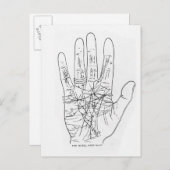 De modelhand briefkaart (Voorkant / Achterkant)