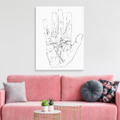 De modelhand canvas afdruk (Insitu (Woonkamer))