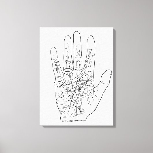 De modelhand canvas afdruk (Voorkant)