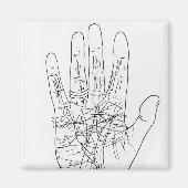 De modelhand magneet (Voorkant)