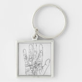 De modelhand sleutelhanger (Voorkant)