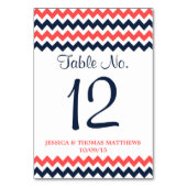 De moderne Chevron Wedding Collectie marine en kor Kaart (Achterkant)