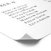 De moderne Gastnamen van het Witte Berichten van d Poster (Hoek)