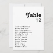 De moderne Grafiek van het Aantal van de Lijst van (Voorkant)