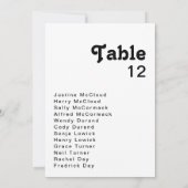 De moderne Grafiek van het Aantal van de Lijst van (Achterkant)