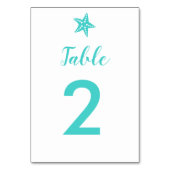 De moderne Kaart van het de Tafelaantal van de Zee (Achterkant)