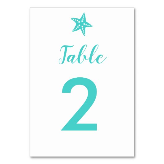 De moderne Kaart van het de Tafelaantal van de Zee (Achterkant)