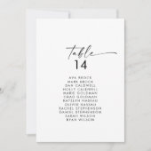 De moderne Kaarten van de Grafiek van het Aantal v (Voorkant)