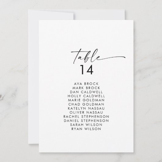 De moderne Kaarten van de Grafiek van het Aantal v (Achterkant)