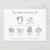 De moderne Minimale Chronologie van de Weddenschap Briefkaart (Voorkant)