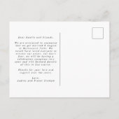 De moderne Uitgangspunt van het Manuscript verbond Aankondigingskaart (Achterkant)