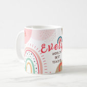 De Mok Naam Rainbow Color Coffee-kleurenkoffie aan (Voorkant links)