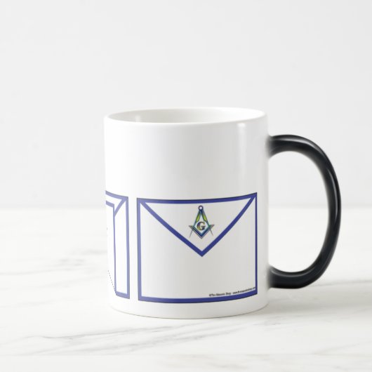 De MOK van de afvoerstenen (Rechts)