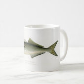 De Mok van de blauwvisser (Voorkant rechts)