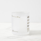 De Mok van de Eendenmossel van Charles Darwin (Center)