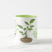 De Mok van de groene theemmer (Midden)