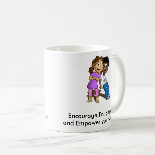 De Mok van de koffie (Voorkant rechts)