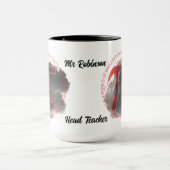 De Mok van de leraar. Eindeloze mogelijkheden (Midden)