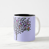 De Mok van de papegaaiboom (Voorkant rechts)